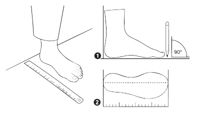 How to measure foot length